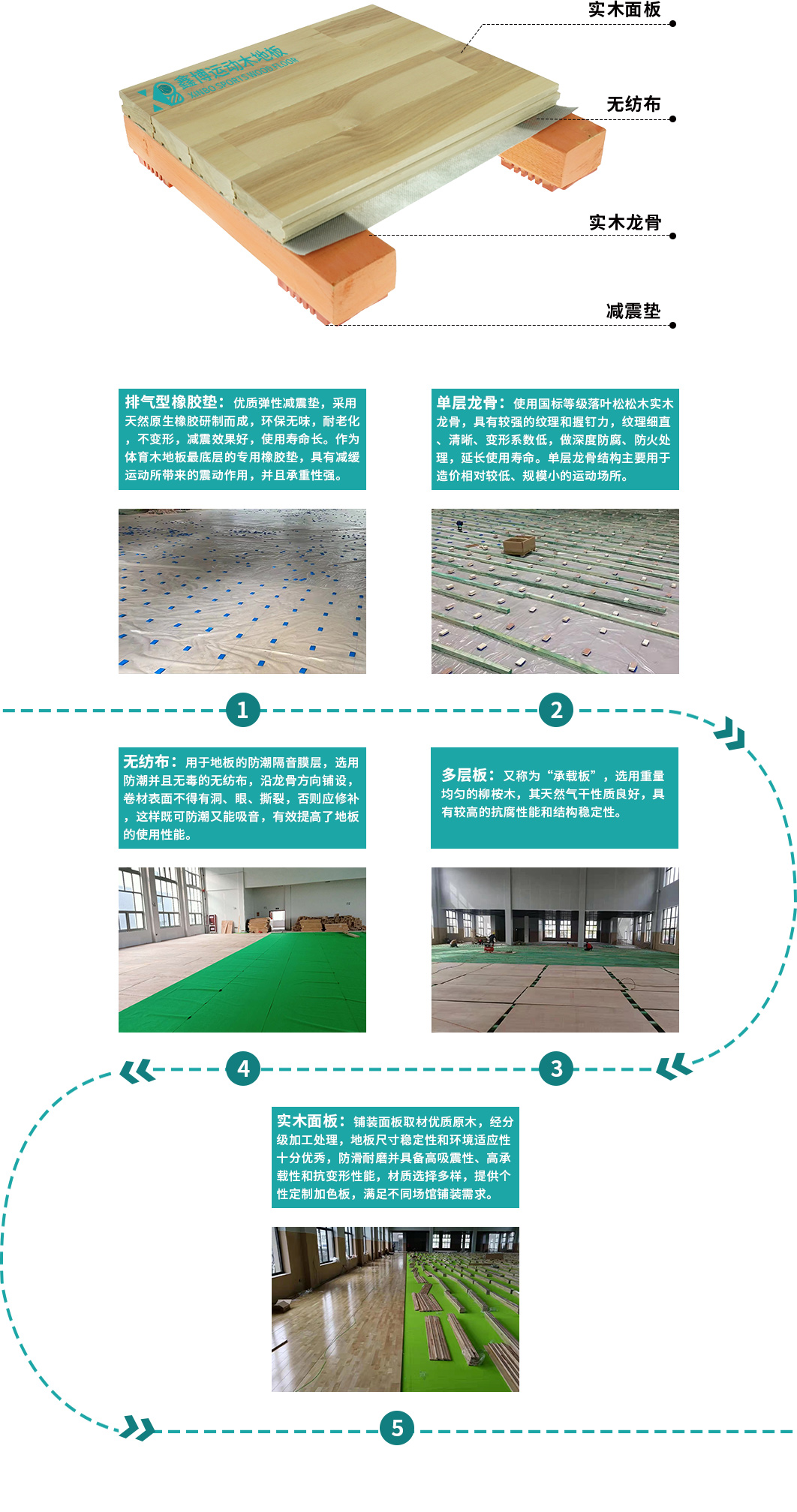 单层一字型（枫桦木AB级本色）.jpg