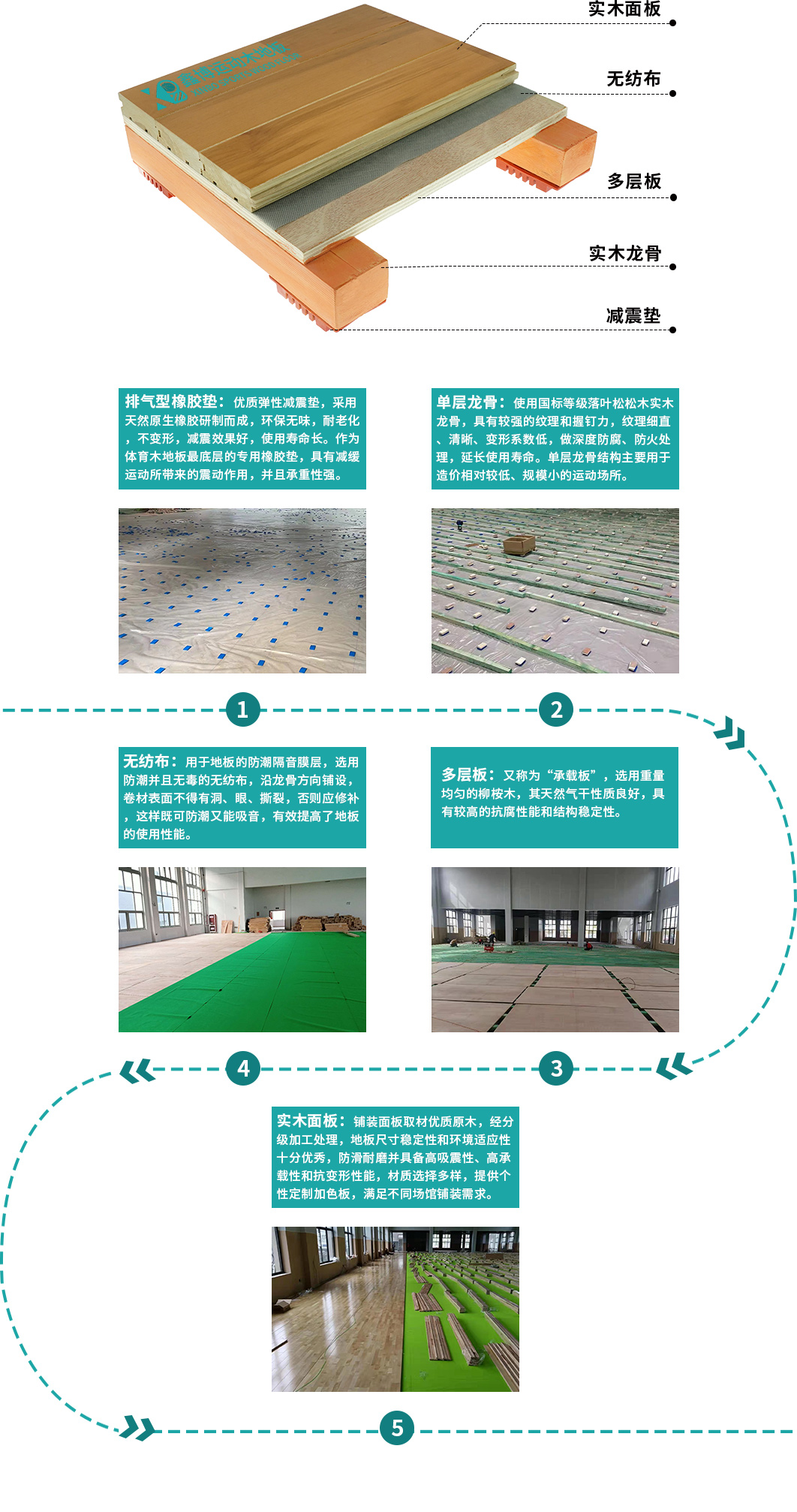 单层一字型（枫桦木AB级加色）.jpg