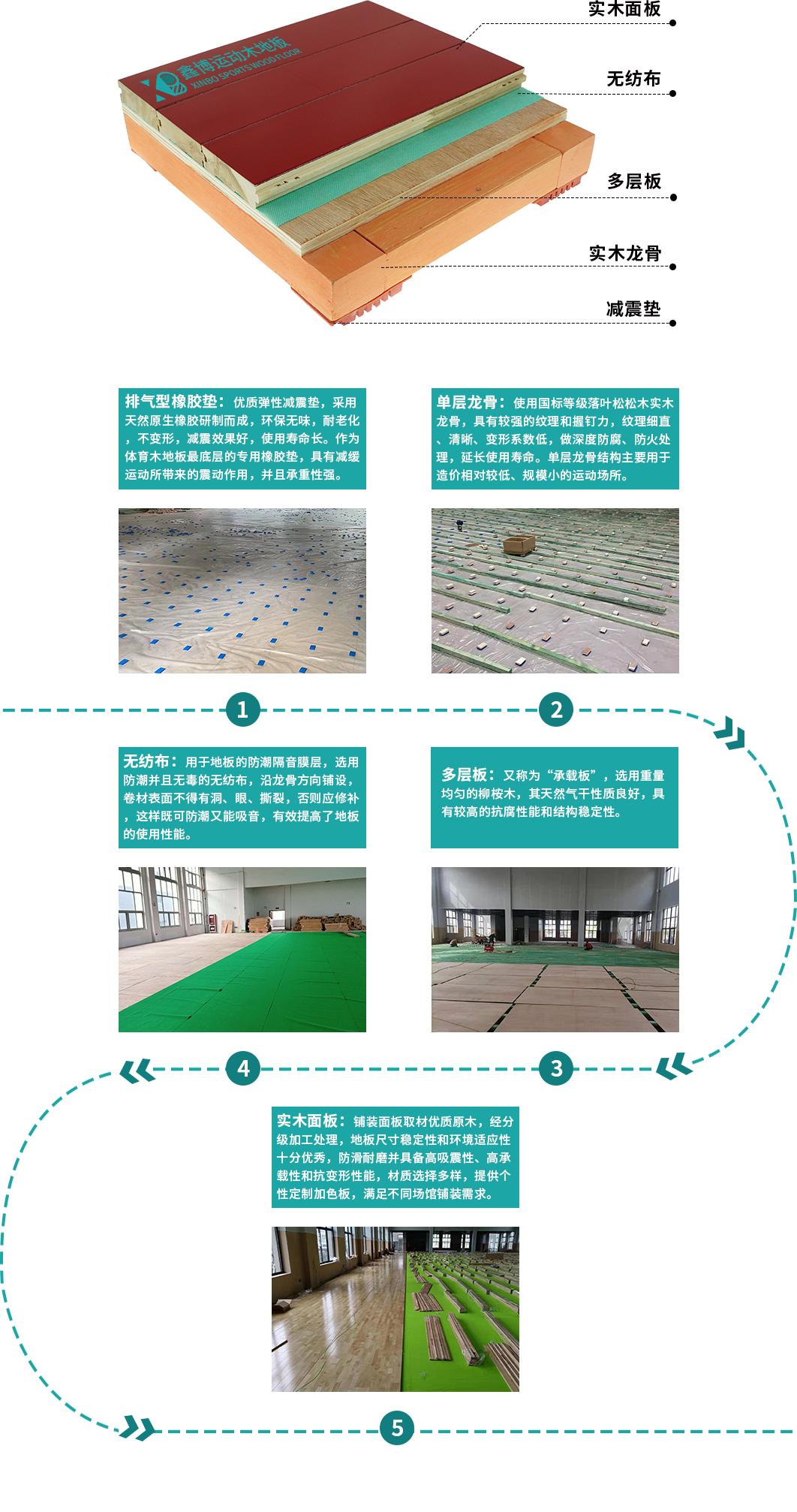 单层主副龙骨结构.jpg